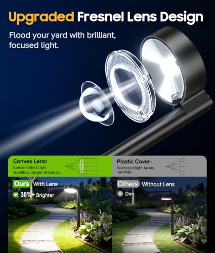 8 Pack Solar Pathway Lights Outdoor (8 Count)