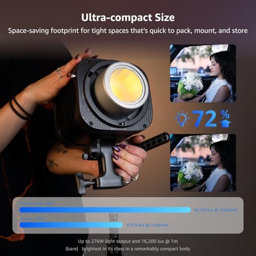 Halo 300x LED Studio Light Compact 305W Bi