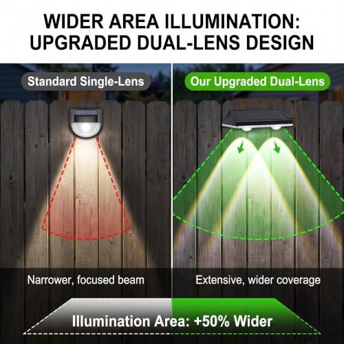 Fence Lights Solar Powered (12 Count)