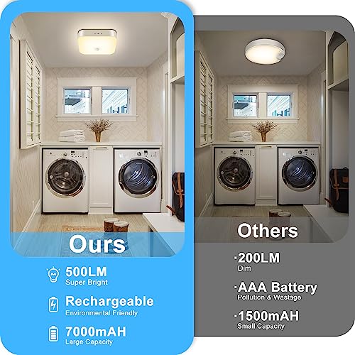 Rechargeable Motion Sensor Closet Light