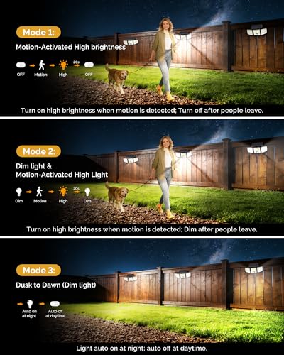 1 Pack Solar Flood Outdoor Lights with Motion Sensor 3 Modes