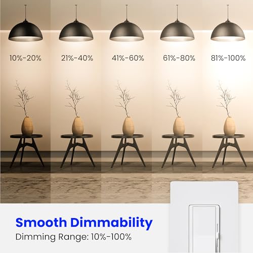 A19 LED Light Bulbs (8 Count)