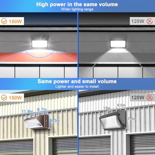 150W LED Wall Pack with Photocell Dusk to Dawn Outdoor Lighting