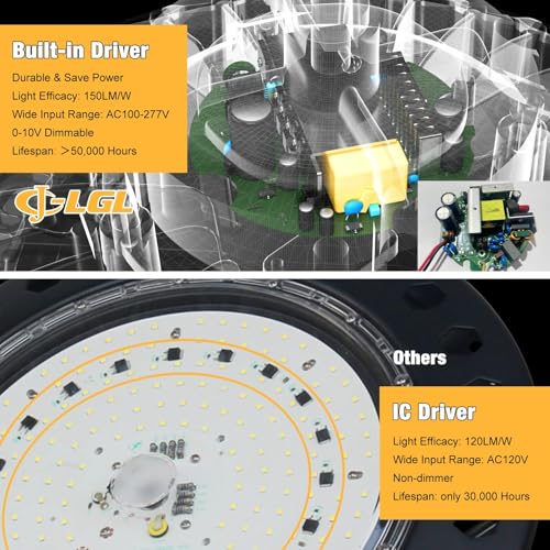 300W UFO LED High Bay Light 45000LM 5700K High Bay LED Lights (4 Count)