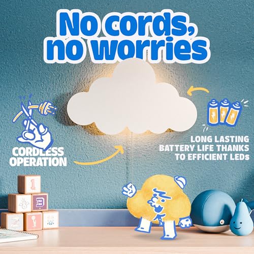 Cloud Lights Floating Cloud Wall Lamps (2 Count)