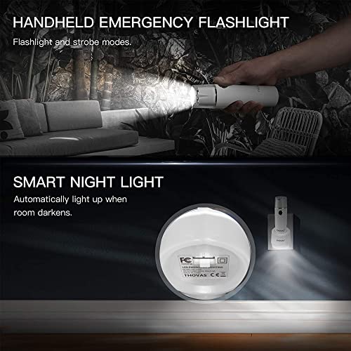 THOVAS Emergency Flashlight (3 Count)