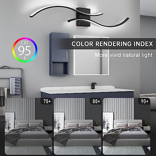 Modern Led Wall Light