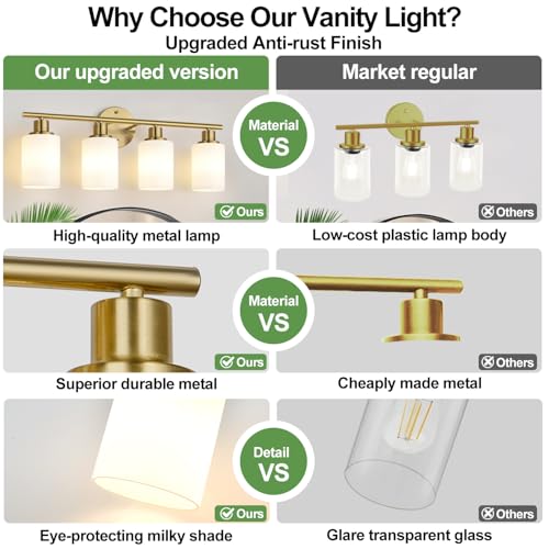 4 Light Bathroom Light Fixtures