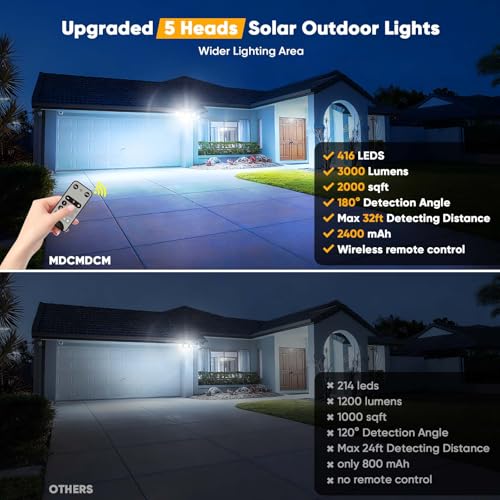 Outdoor Solar Light Motion Sensor Waterproof (4 Count)