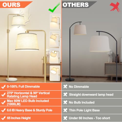 Dimmable Gold Floor Lamp