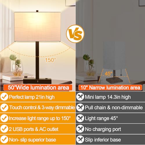 21" Touch Bedside lamps with 2 USB & AC Outlets (2 Count)