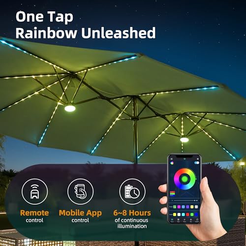 15ft Patio Umbrella with Base Included
