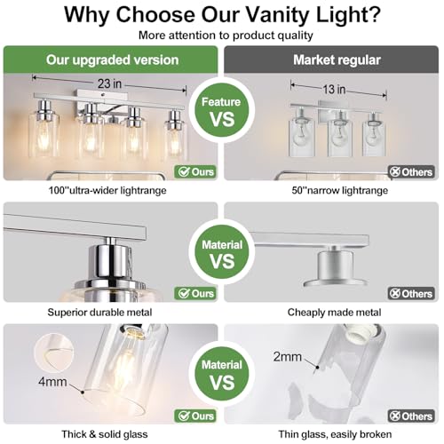 4 Light Bathroom Light Fixtures (4 Count)