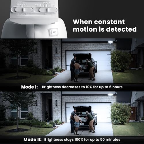 LED Outdoor Security Floodlight