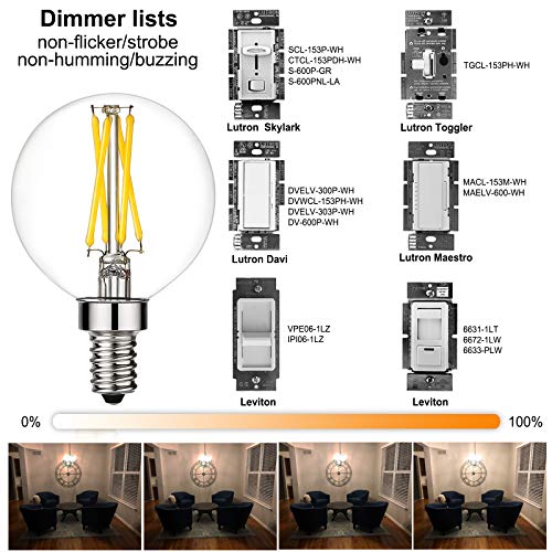 G16 E12 Led Bulb (6 Count)