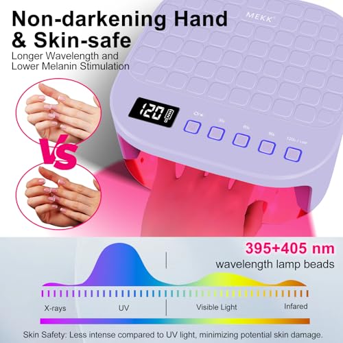 Red Light UV LED Nail Lamp