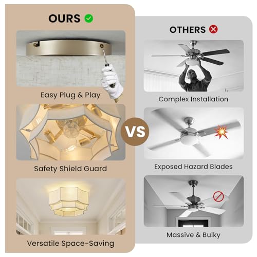 Remote Ceiling Fans with Lights (2Fabric)