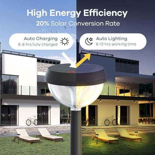 Solar Pathway Lights 8 Pack (8 Count)