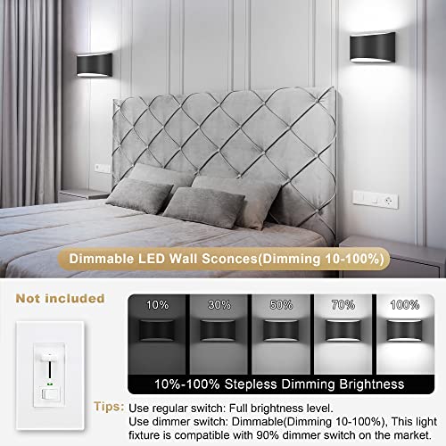 Modern Wall Sconces