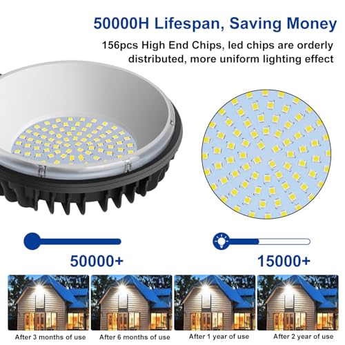 120W Dusk to Dawn Outdoor Lighting with 15KLM 6500K Daylight for Yard