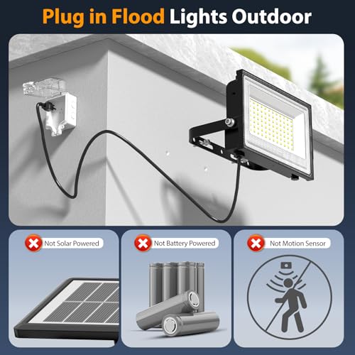 80W Flood Lights Outdoor (2 Count)