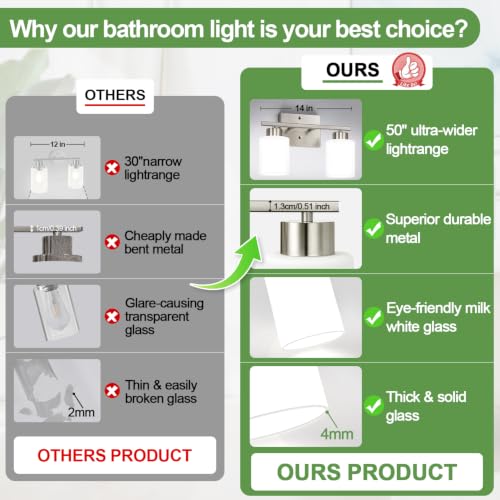 Brushed Nickel Bathroom Light Fixtures with Milk Glass Shades