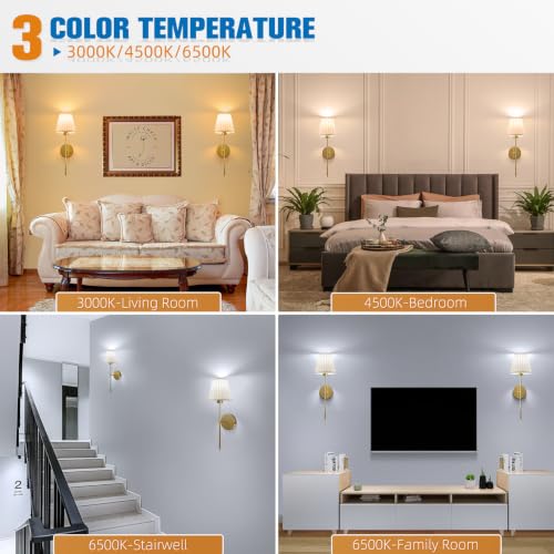 19.9 inch Battery Operated Wall Sconce Set of 2 (2 Count)