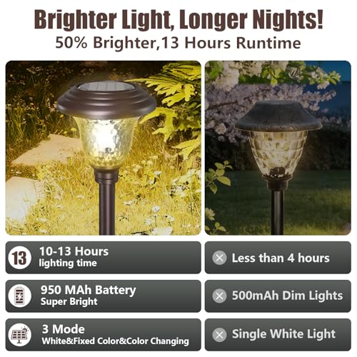 8 Pack Solar Pathway Lights Outdoor Solar Powered Waterproof Glass Christmas Gift High Lumen for Garden Landscape Path Yard Walkway Driveway White Color Changing Bronze (8 Count)