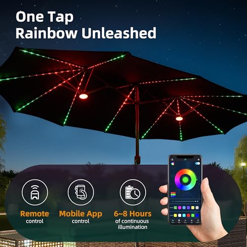 15ft Patio Umbrella with Base Included