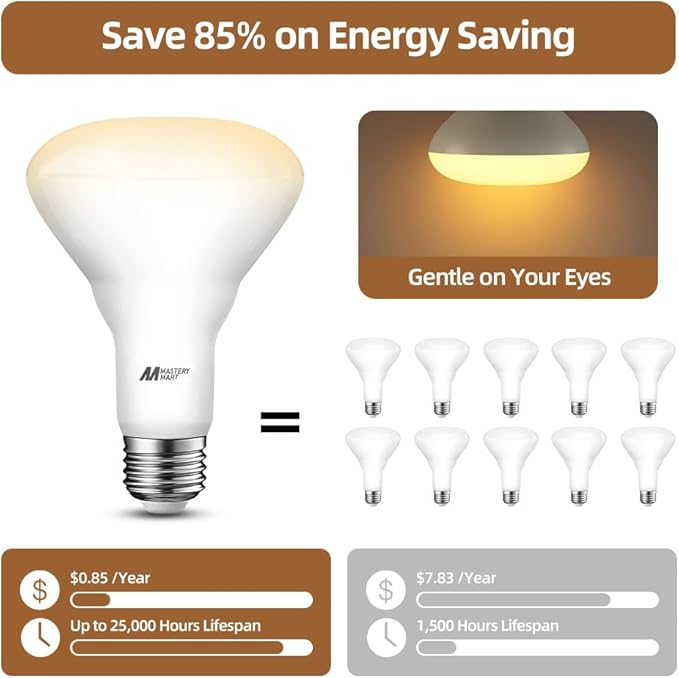 12 Pack BR30 LED Bulbs, 65W Equivalent, 10W 2700K Soft White, 700 Lumens, Flicker-Free, Dimmable Recessed Can Flood Lights for Home & Kitchen, Long Lasting & Energy Efficient, E26 Base, UL Listed