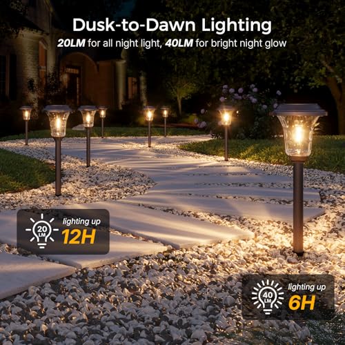Solar Lights Outdoor