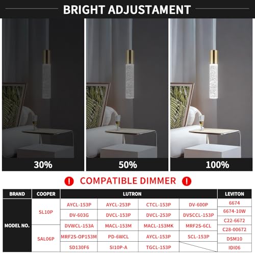Modern Pendant Lights