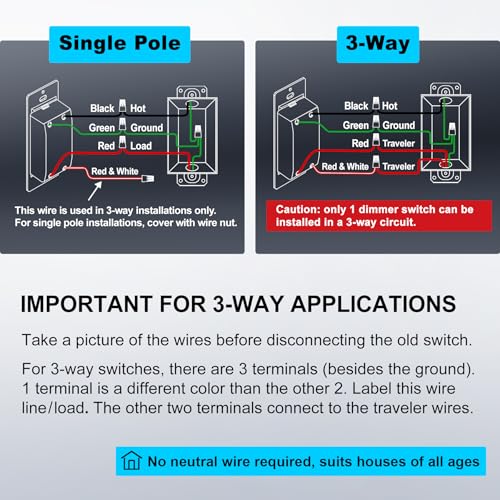 6PK Slim Dimmer Light Switch (6 Count)