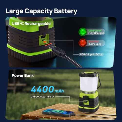 1000LM LED Camping Lantern Rechargeable (2 Count)
