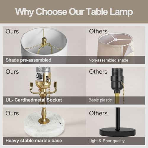 Buffet Lamps Set of 2 (2 Count)