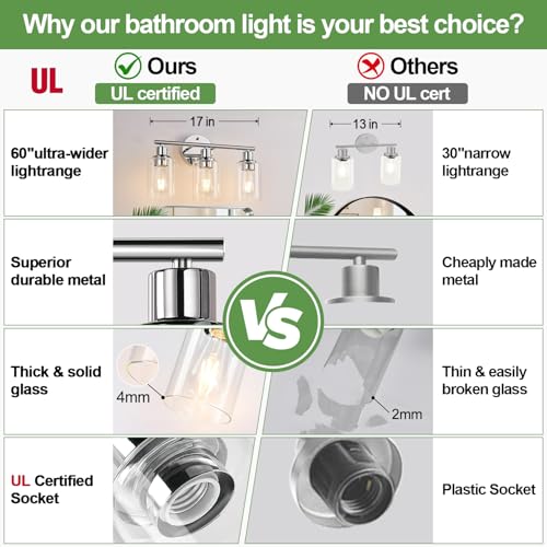 3 Light Bathroom Light Fixtures (3 Count)