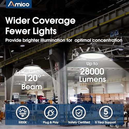 10 Pack UFO LED High Bay Light 200W 28000lm 5000K (10 Count)