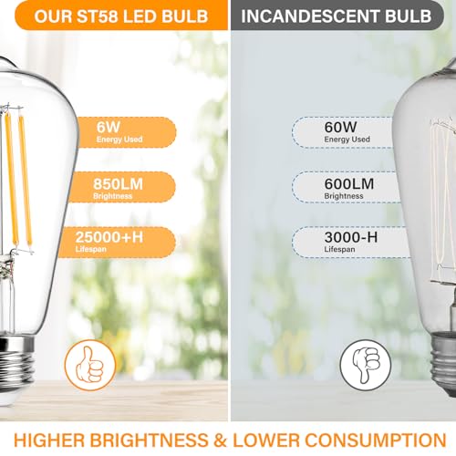 Vintage LED Edison Bulb Dimmable 60W Equivalent E26 Led Bulbs (4 Count)