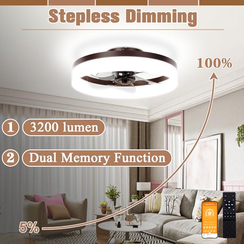 Low Profile Ceiling Fans with Lights and Remote