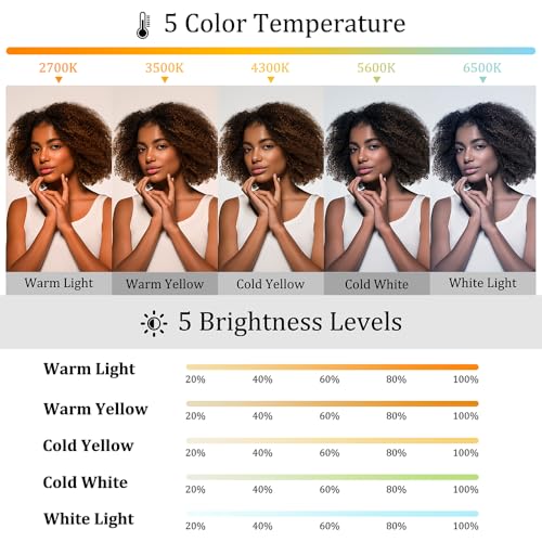 Magnetic Selfie Light Compatible with MagSafe