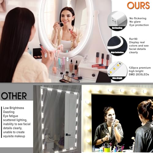LED Vanity Mirror Lights