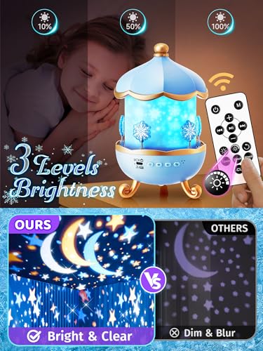 Frozen Toys 15 Music+16 Films+315 Colors Night Light for Kids