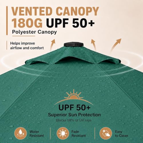 7.5FT Solar Patio Umbrella w