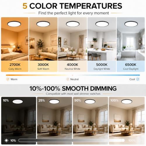 4 Pack LED Flush Mount Ceiling Light (Black / 4 Packs)