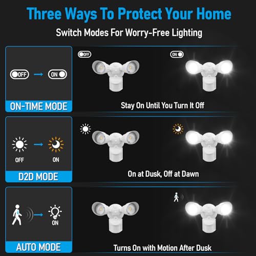 Motion Sensor Security Lights Dusk to Dawn IP65 5000K White