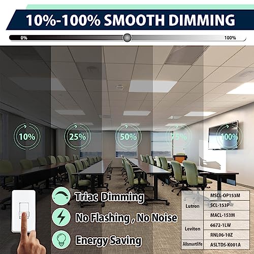 2x2 LED Flat Panel Light 6 (6 Count)