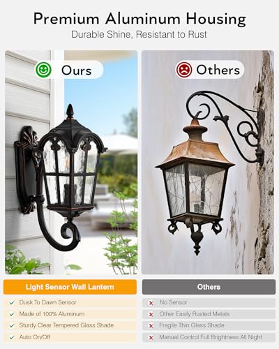 16.9" Dusk to Dawn Outdoor Wall Light (2 Count)