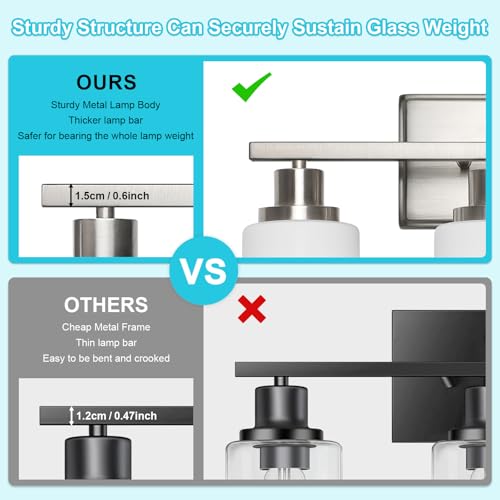 Bathroom Light Fixtures