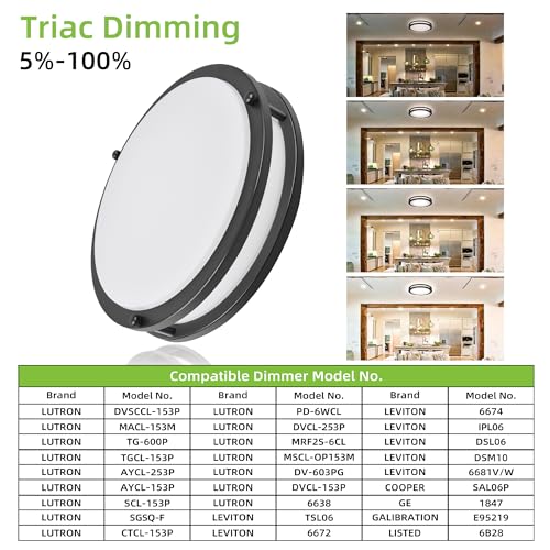 16 inch Dimmable LED Flush Mount Ceiling Light Fixture