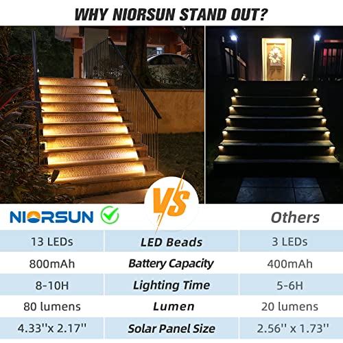 Outdoor Step Light (24 Count)